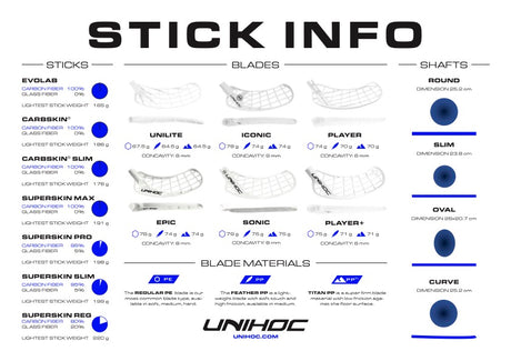 Unilite Superskin Max TI 26 23/24